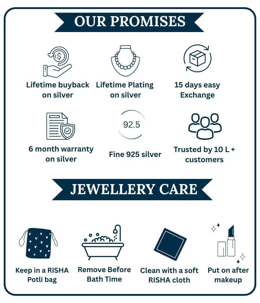 Seraphic Silver Solitaire Ring - Image 5