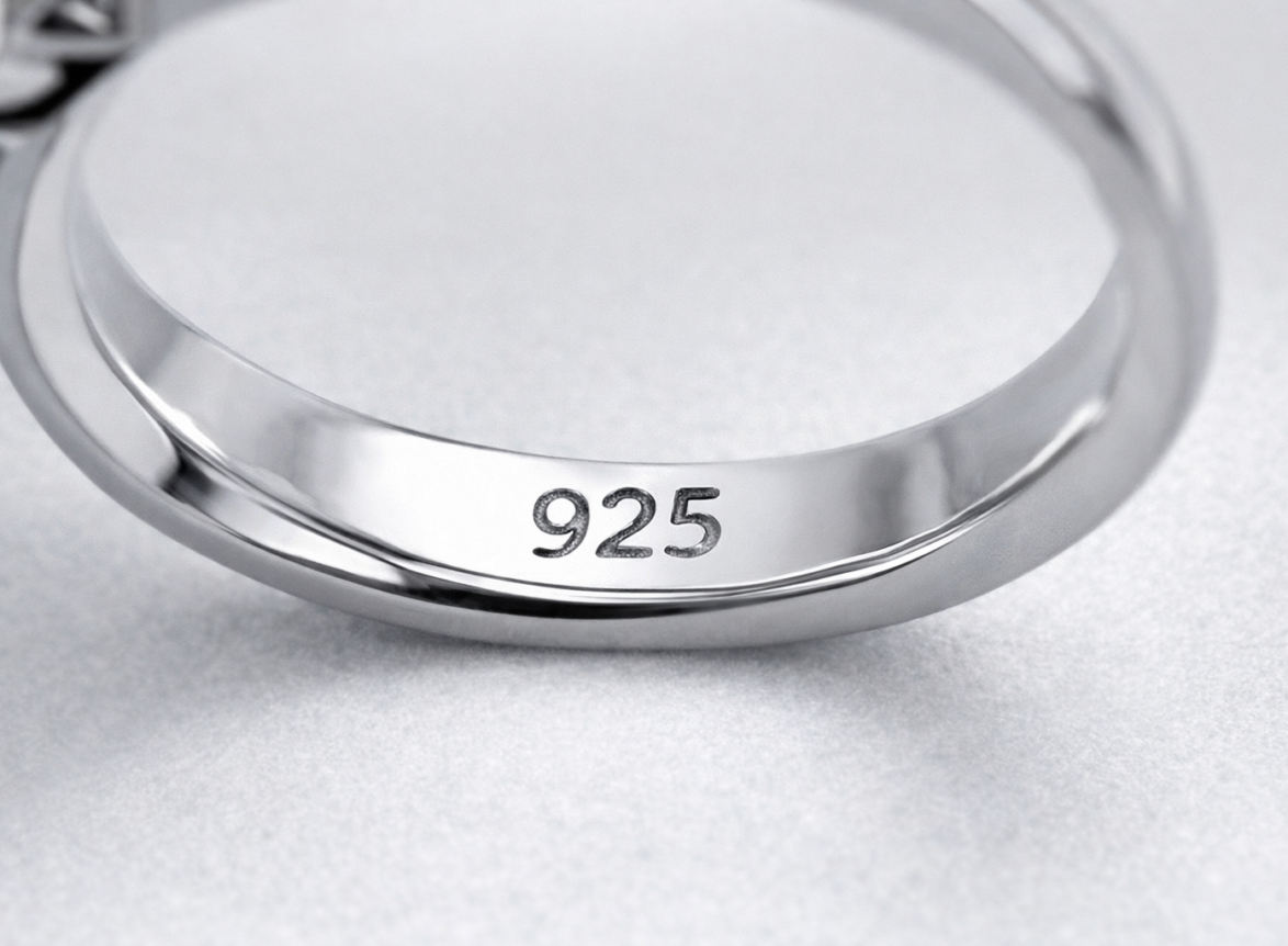 about of 925 silver rings info